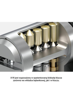 Wkładka antywłamaniowa z gałką Abus X12 (rozmiar 40/35G)