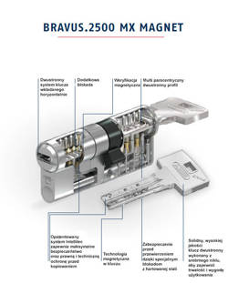 Wkładka antywłamaniowa dwustronna Bravus 2500 Magnet (rozmiar 30/30) nikiel