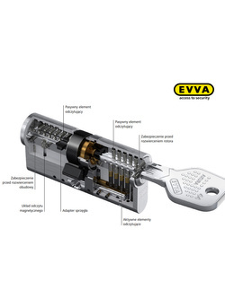 Wkładka dwustronna Evva Akura 44 27/27 z magnesem + 1 klucz magnetyczny